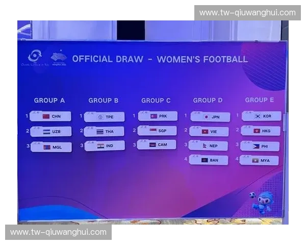 亚运会2022抽签:命运与激情的现场,谁将书写新的传奇? 亚运会2022抽签:命运与激情的现场,谁将书写新的传奇?